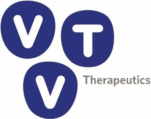 VTV Therapeutics Inc